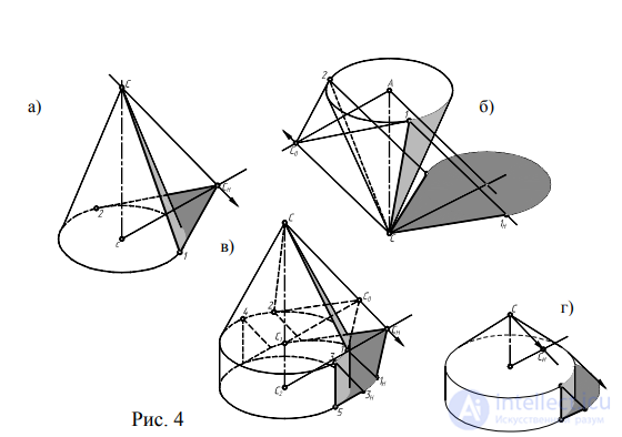 Shadows in Axonometry: Shadows of a Cylinder, Cone and Prism