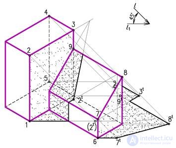 Shadows in Axonometry: Shadows of a Cylinder, Cone and Prism