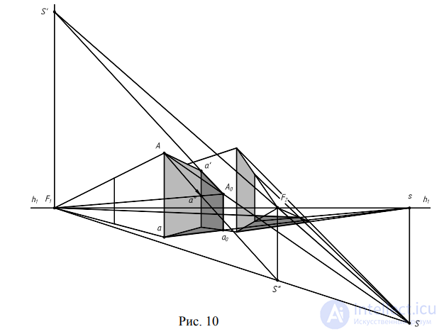 Shadows in Axonometry: Shadows of a Cylinder, Cone and Prism