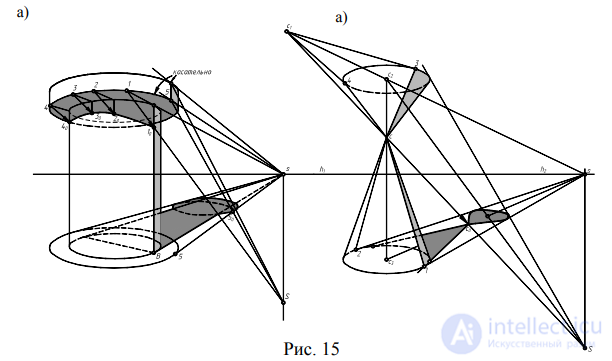 Shadows in Axonometry: Shadows of a Cylinder, Cone and Prism