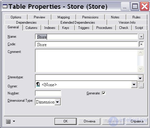 Building a data warehouse model based on the corporate data model
