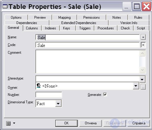 Building a data warehouse model based on the corporate data model