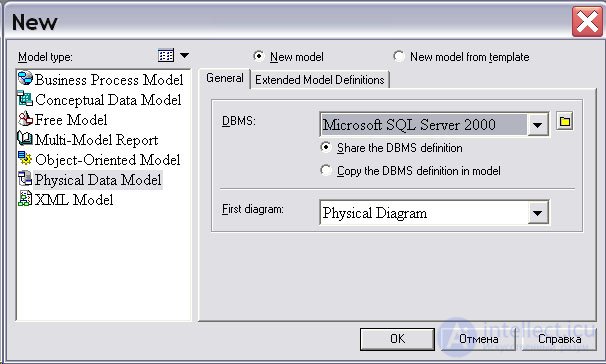 Building a data warehouse model based on the corporate data model