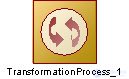 Designing and developing the ETL process
