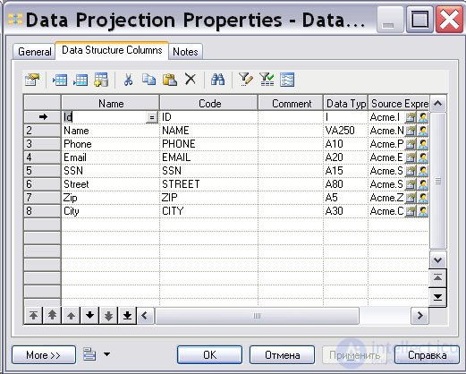 Designing and developing the ETL process