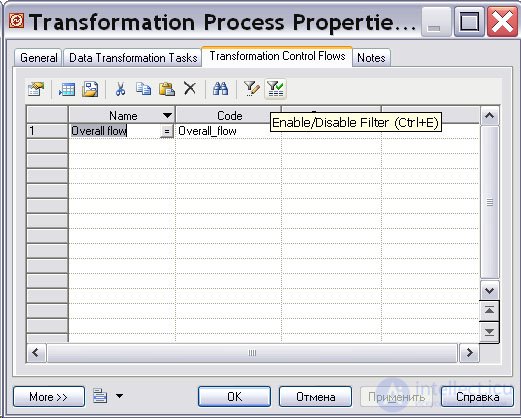 Designing and developing the ETL process