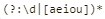 Regular expressions (regexps, from the English Regular Expressions), optimizing regular expressions