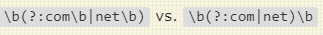 Regular expressions (regexps, from the English Regular Expressions), optimizing regular expressions