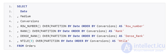 Window functions in SQL