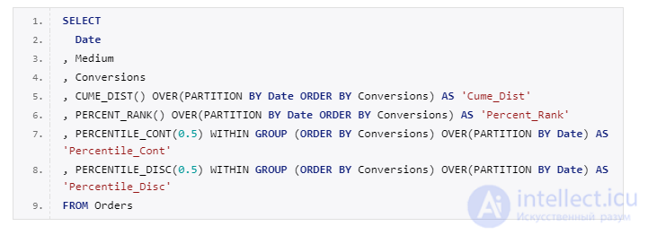 Window functions in SQL