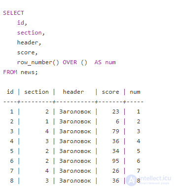 Window functions in SQL