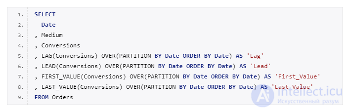 Window functions in SQL