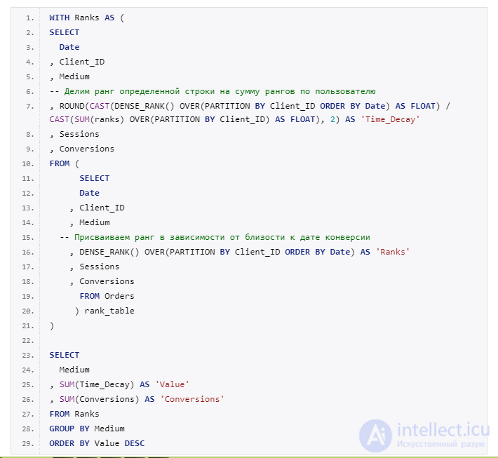 Window functions in SQL