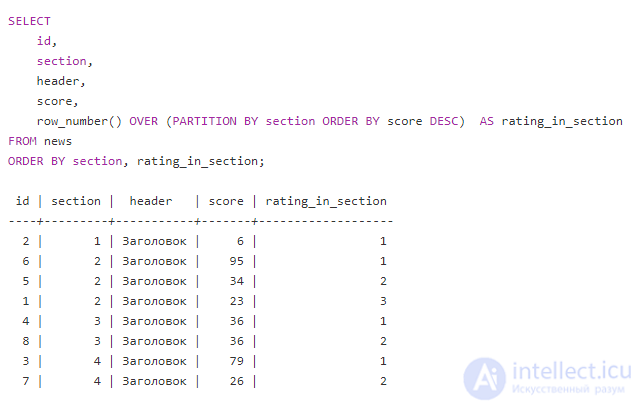 Window functions in SQL