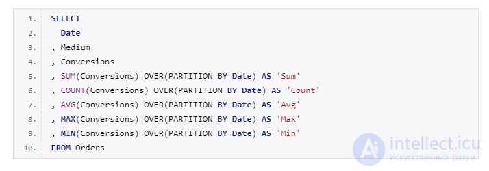 Window functions in SQL