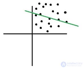 Statistics questions for data scientists and analysts