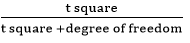 Statistics questions for data scientists and analysts