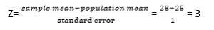 Statistics questions for data scientists and analysts