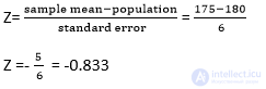 Statistics questions for data scientists and analysts