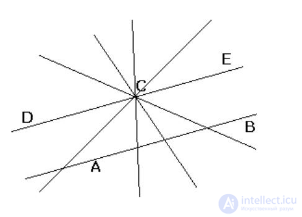 Questions and Tests with Answers on Probability Theory for Exams and Interviews