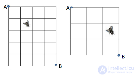 Questions and Tests with Answers on Probability Theory for Exams and Interviews