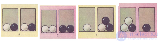 Questions and Tests with Answers on Probability Theory for Exams and Interviews