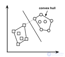 Machine Learning Data Science Interview Questions