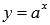 Inverse Functions: Basic Definitions, Properties and Graphs