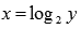 Inverse Functions: Basic Definitions, Properties and Graphs