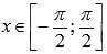 Inverse Functions: Basic Definitions, Properties and Graphs