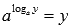 Inverse Functions: Basic Definitions, Properties and Graphs