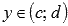 Inverse Functions: Basic Definitions, Properties and Graphs