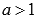 Inverse Functions: Basic Definitions, Properties and Graphs