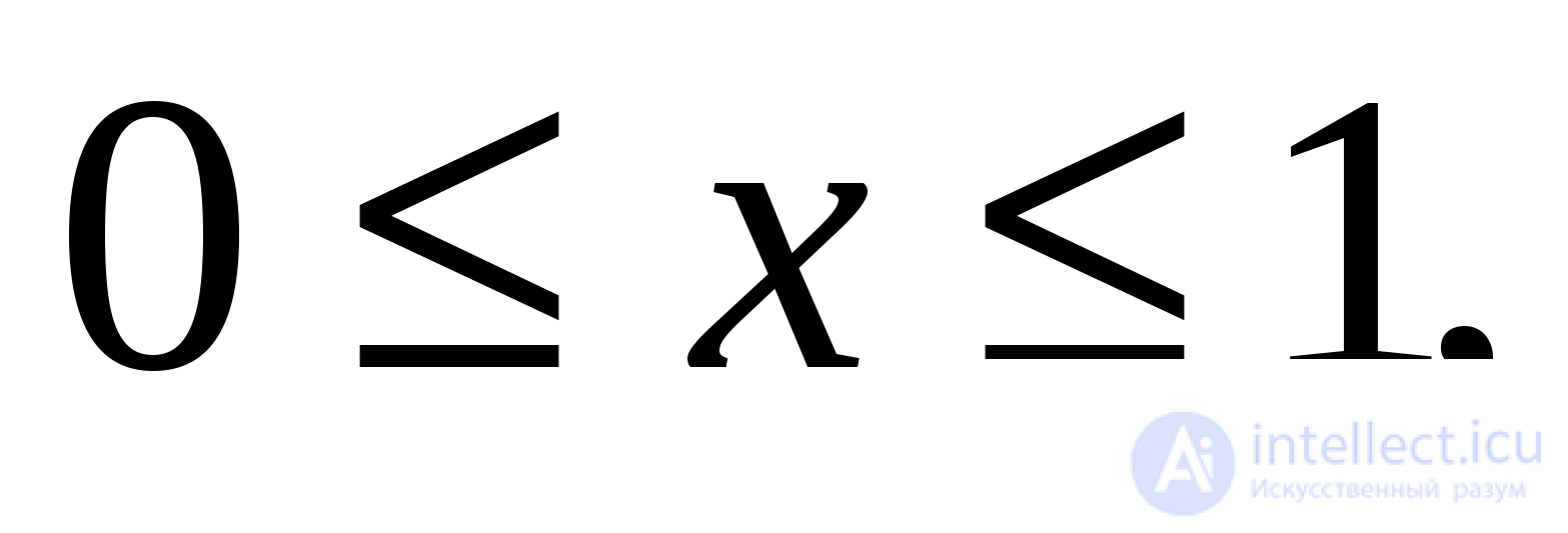 Inverse Trigonometric Functions: Arcsine, Arccosine, Arctangent, Arccotangent, Arcsecant, Arccosecant