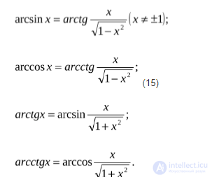 Inverse Trigonometric Functions: Arcsine, Arccosine, Arctangent, Arccotangent, Arcsecant, Arccosecant