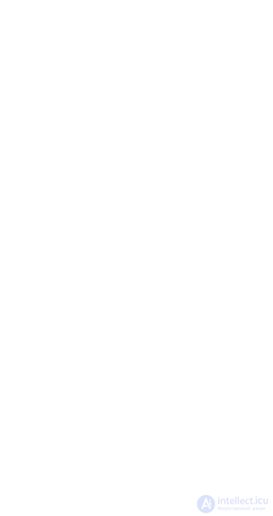 Inverse Trigonometric Functions: Arcsine, Arccosine, Arctangent, Arccotangent, Arcsecant, Arccosecant
