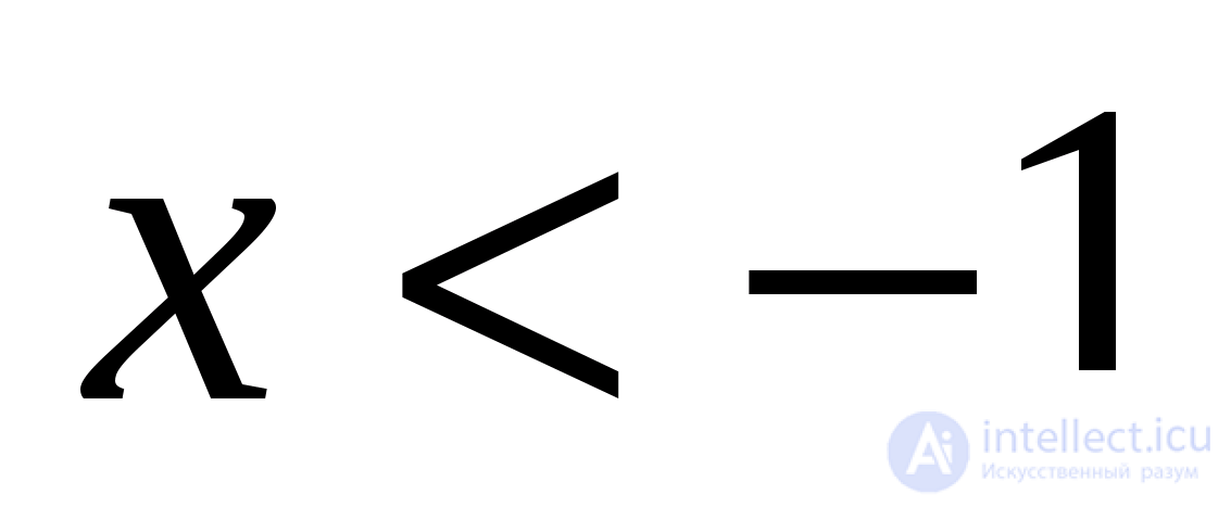 Inverse Trigonometric Functions: Arcsine, Arccosine, Arctangent, Arccotangent, Arcsecant, Arccosecant