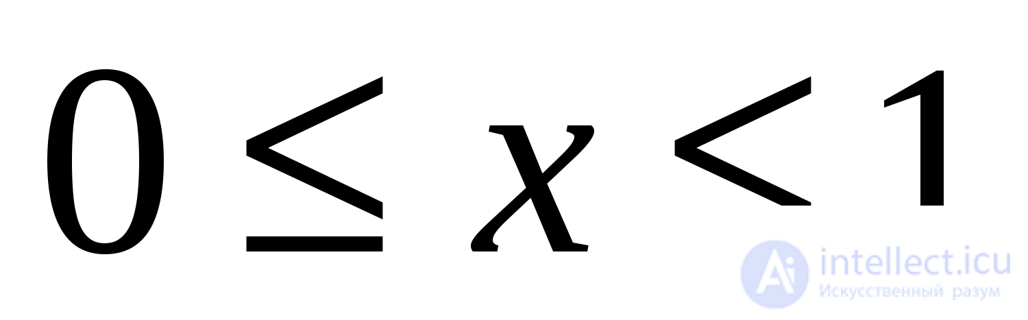 Inverse Trigonometric Functions: Arcsine, Arccosine, Arctangent, Arccotangent, Arcsecant, Arccosecant