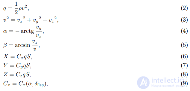 Inverse Trigonometric Functions: Arcsine, Arccosine, Arctangent, Arccotangent, Arcsecant, Arccosecant