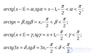Inverse Trigonometric Functions: Arcsine, Arccosine, Arctangent, Arccotangent, Arcsecant, Arccosecant