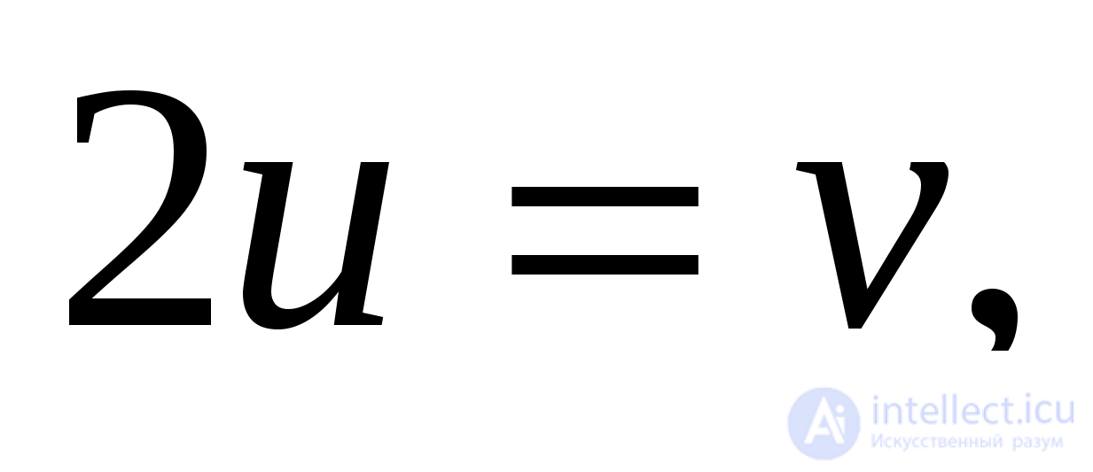 Inverse Trigonometric Functions: Arcsine, Arccosine, Arctangent, Arccotangent, Arcsecant, Arccosecant