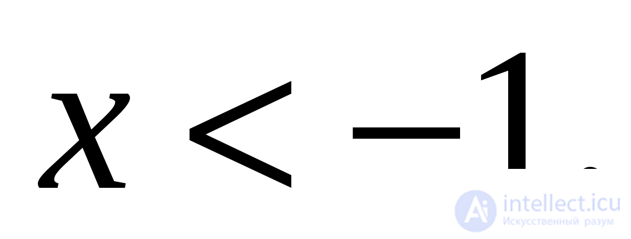 Inverse Trigonometric Functions: Arcsine, Arccosine, Arctangent, Arccotangent, Arcsecant, Arccosecant