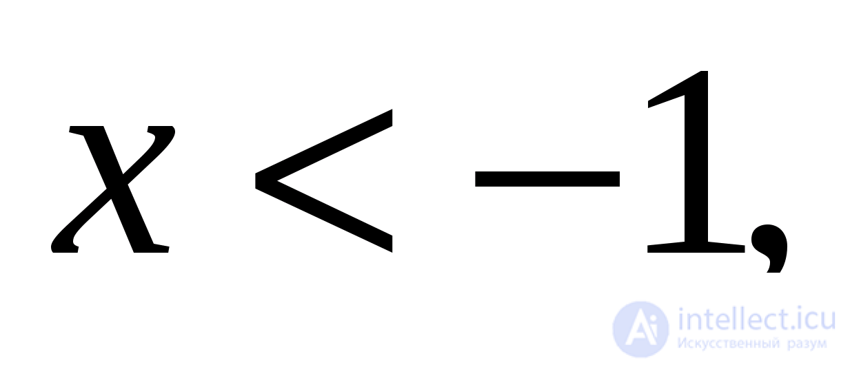 Inverse Trigonometric Functions: Arcsine, Arccosine, Arctangent, Arccotangent, Arcsecant, Arccosecant