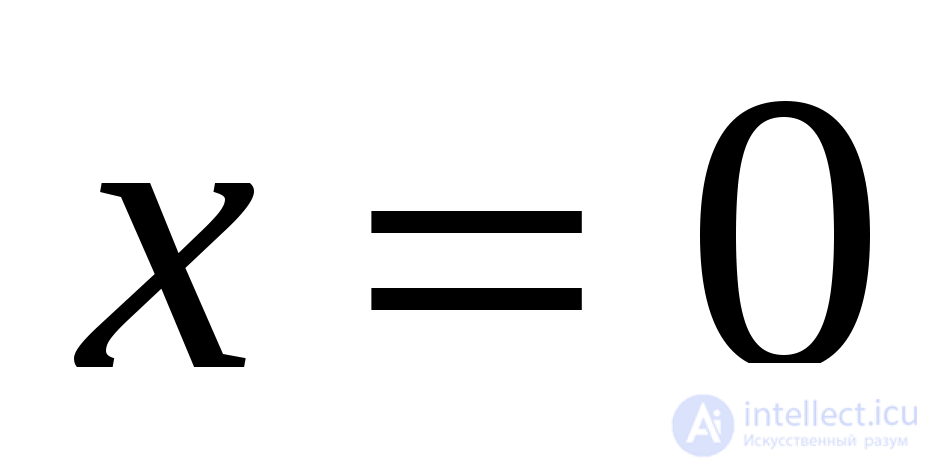 Inverse Trigonometric Functions: Arcsine, Arccosine, Arctangent, Arccotangent, Arcsecant, Arccosecant