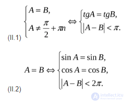 Inverse Trigonometric Functions: Arcsine, Arccosine, Arctangent, Arccotangent, Arcsecant, Arccosecant