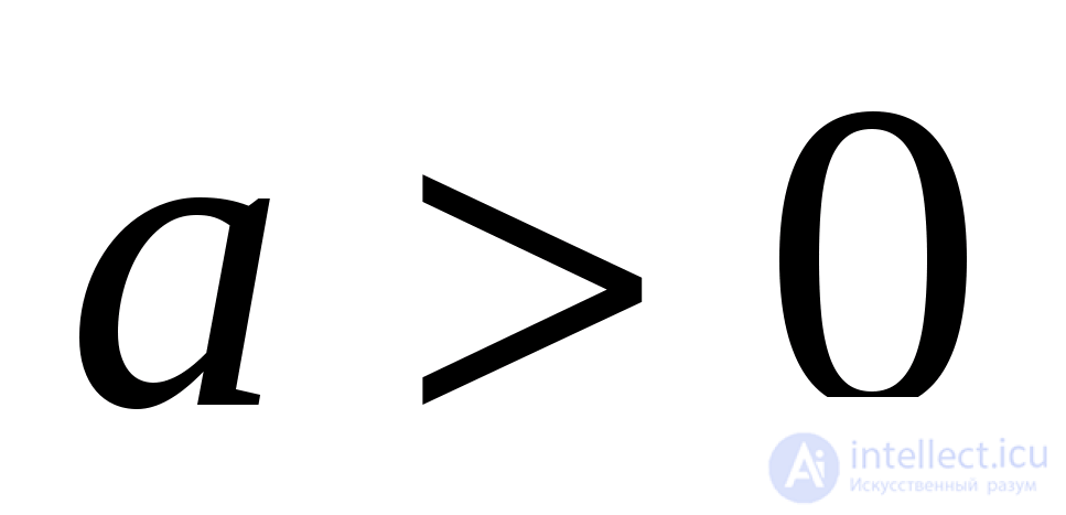 Inverse Trigonometric Functions: Arcsine, Arccosine, Arctangent, Arccotangent, Arcsecant, Arccosecant