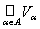 2 . Topology and topological space. Base topology