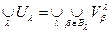 2 . Topology and topological space. Base topology