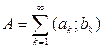 3 . Open set structure and neighborhoods