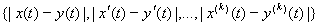 4. The concept of a metric space and topology defined by a metric. Examples of metric spaces